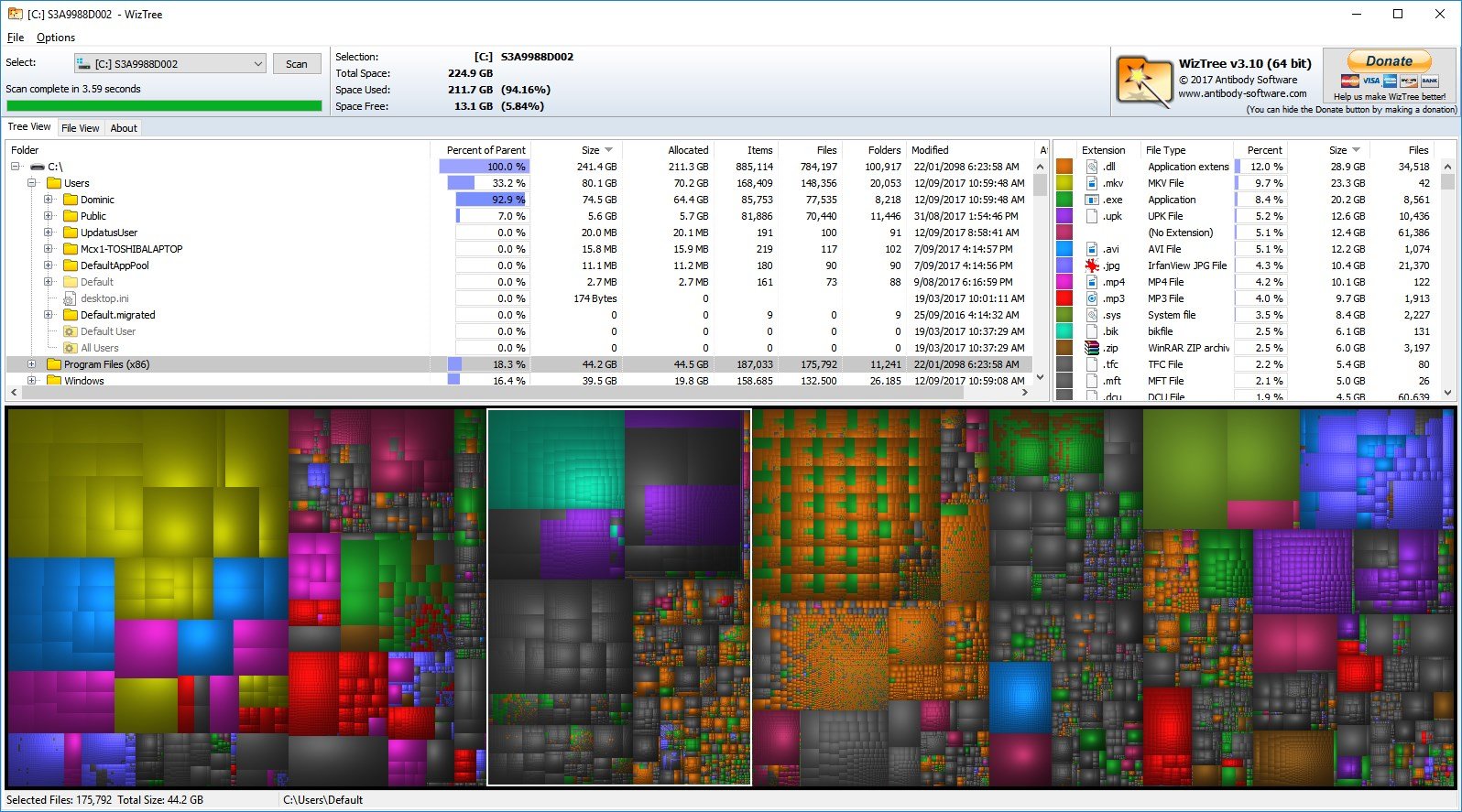  WizTree Tree View with Visual Treemap